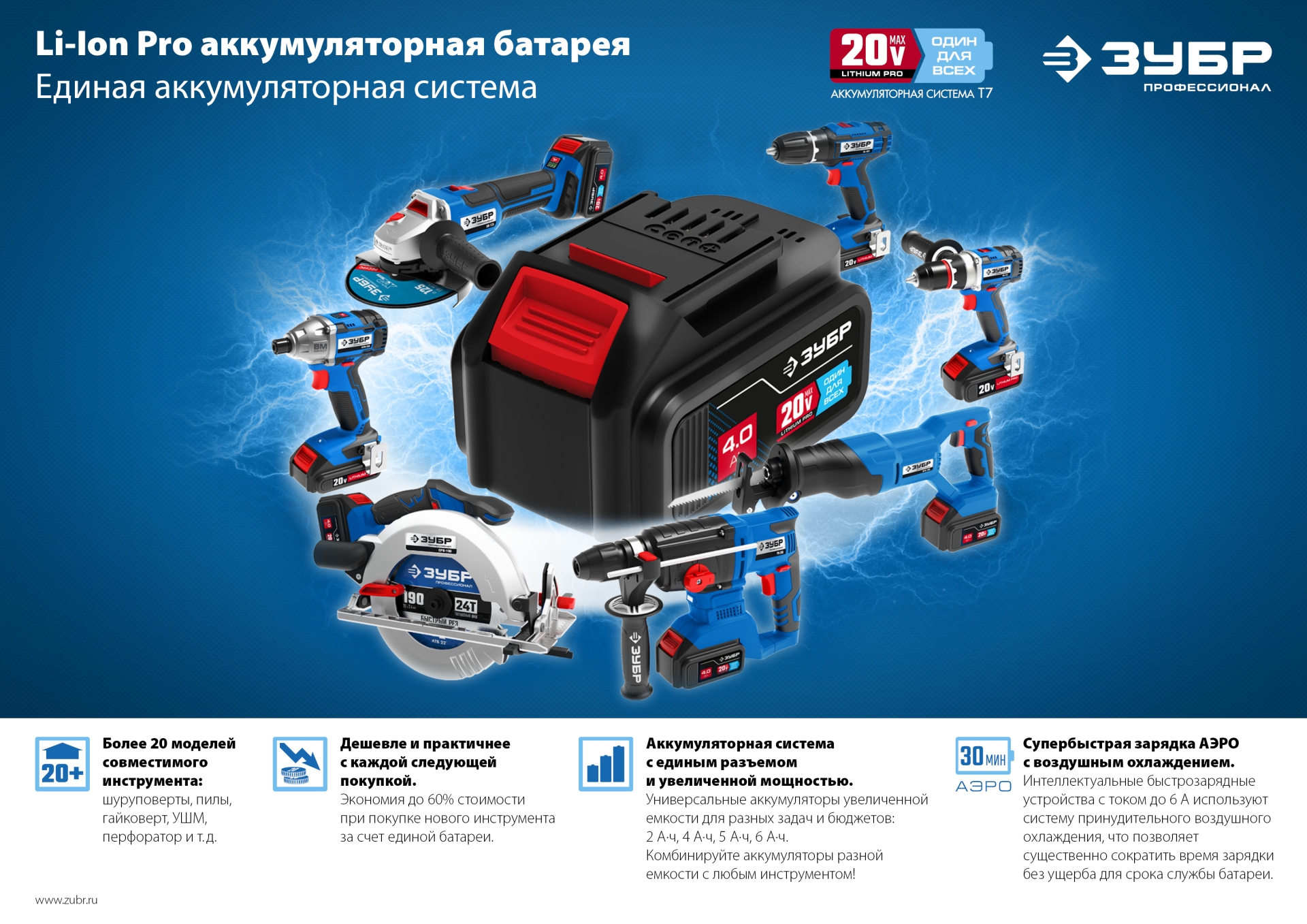 ЗУБР T7, 20 В, 6 А, зарядное устройство для Li-Ion АКБ, Профессионал (RT7-20-6)