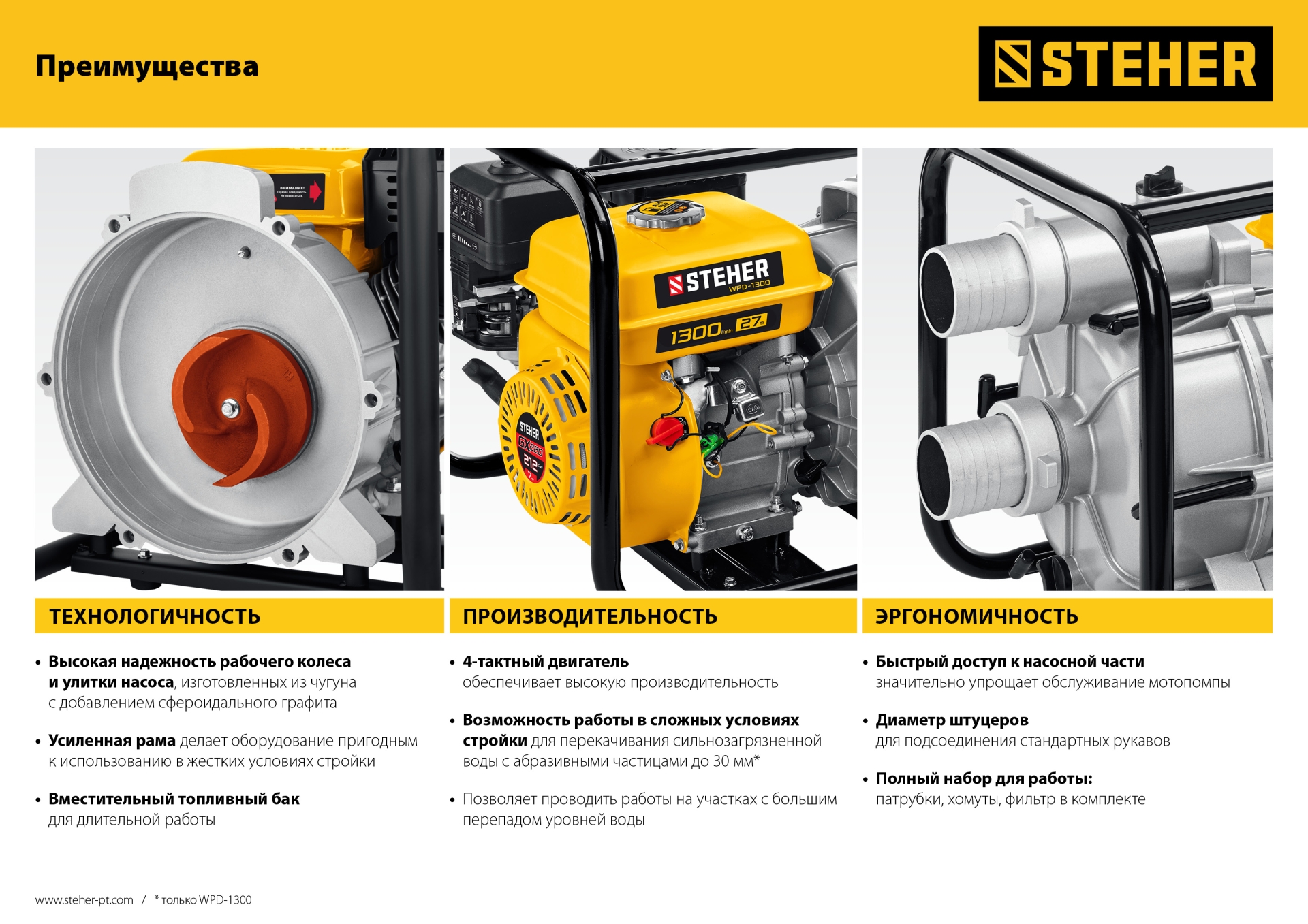 STEHER 600 л/мин, мотопомпа бензиновая (WPC-600)