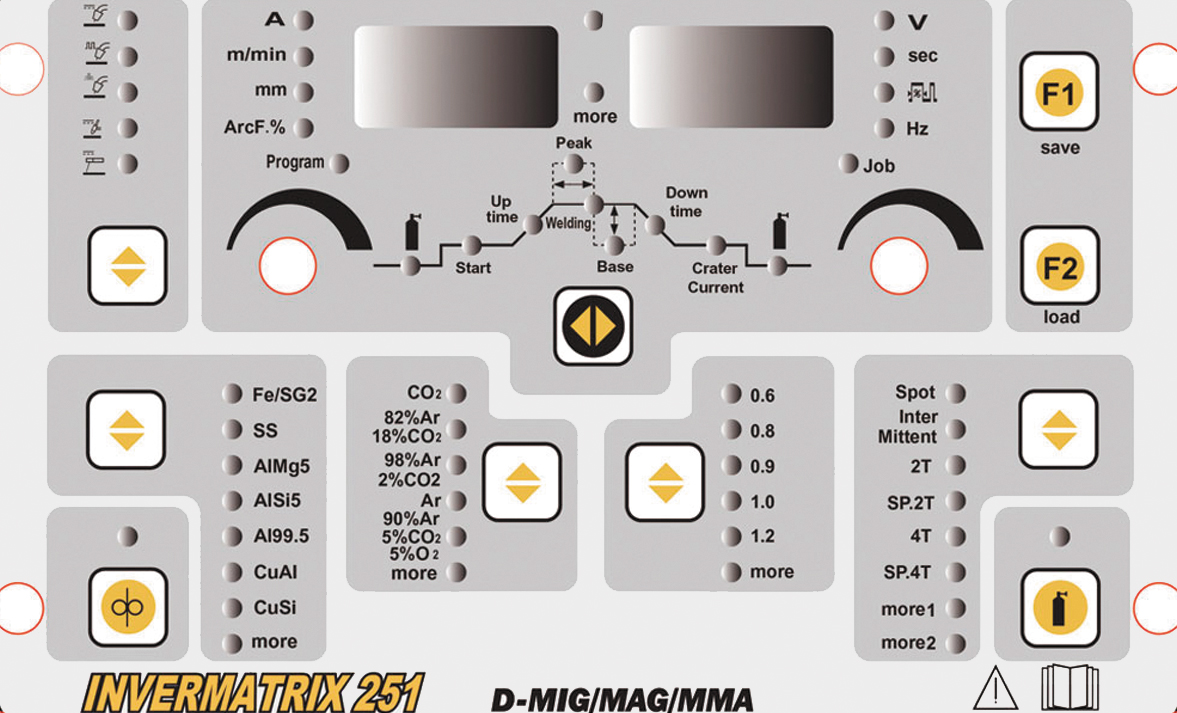 Сварочный полуавтомат INVERMATRIX 251 (без горелки)