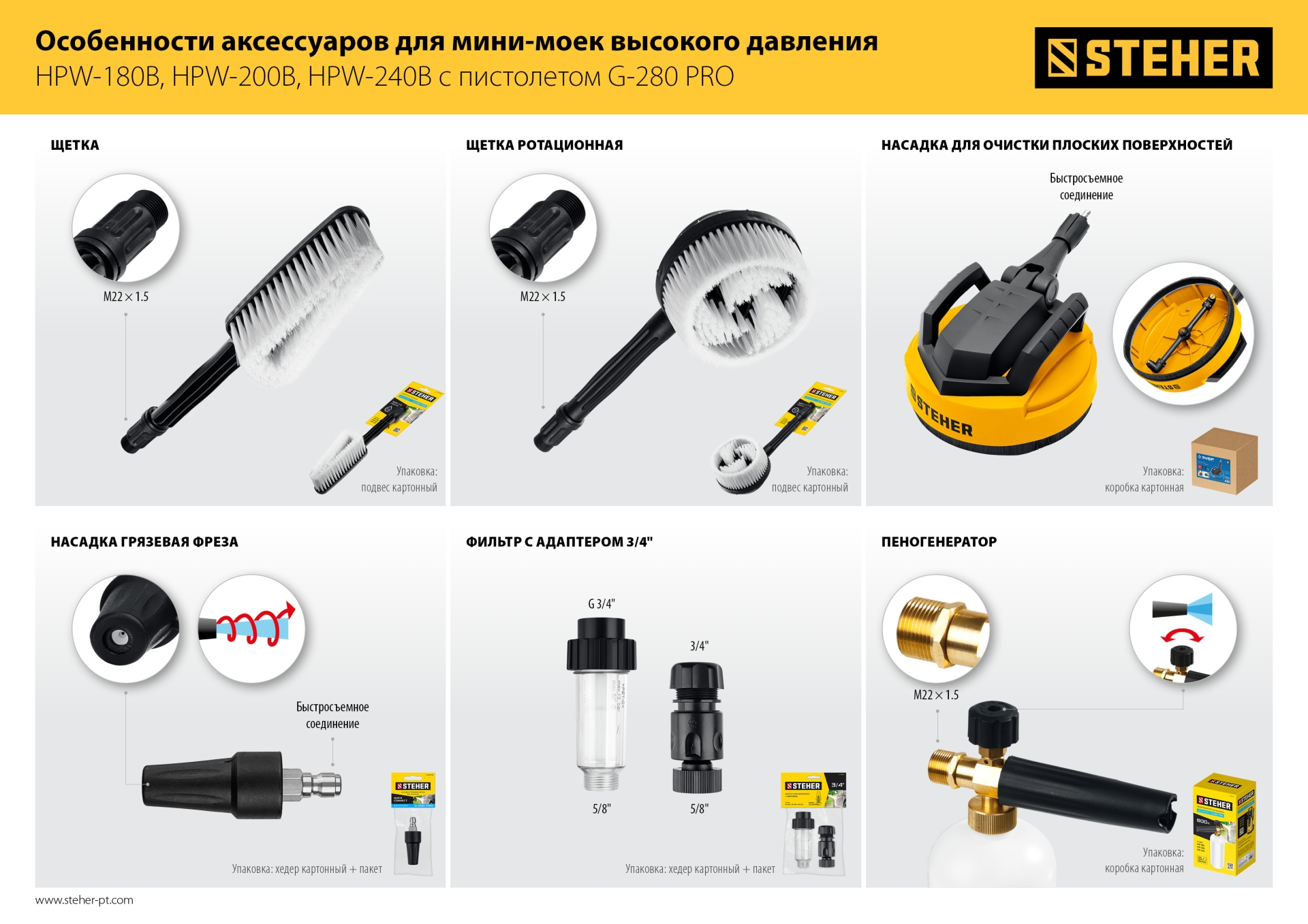 STEHER для пистолета G-280 PRO, пеногенератор для минимоек (75401-280)