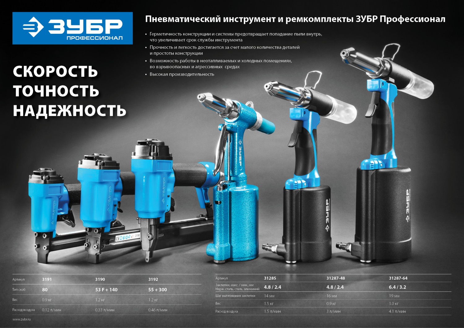 ЗУБР Т55/300, пневматический нейлер-степлер 18Ga 2-в-1: для скоб тип 55 (16-30мм) и гвоздей тип 300 (10-35 мм), Профессионал (3192)