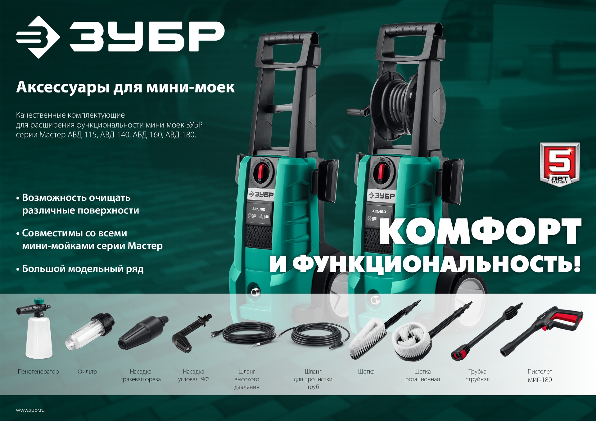 ЗУБР для пистолета МИГ-180, 15 м, шланг высокого давления (70411-180-15)