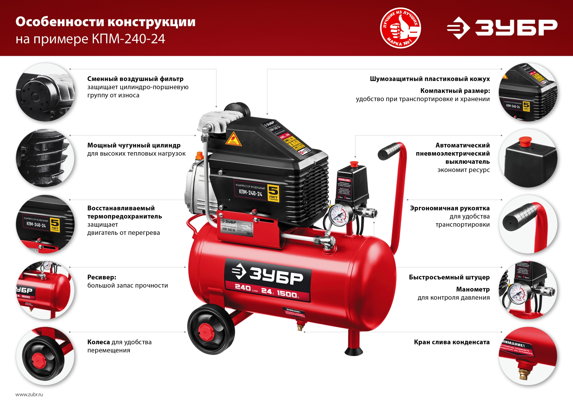 ЗУБР 200 л/мин, 24 л, 1500 Вт, безмаслянный компрессор (КП-200-24)