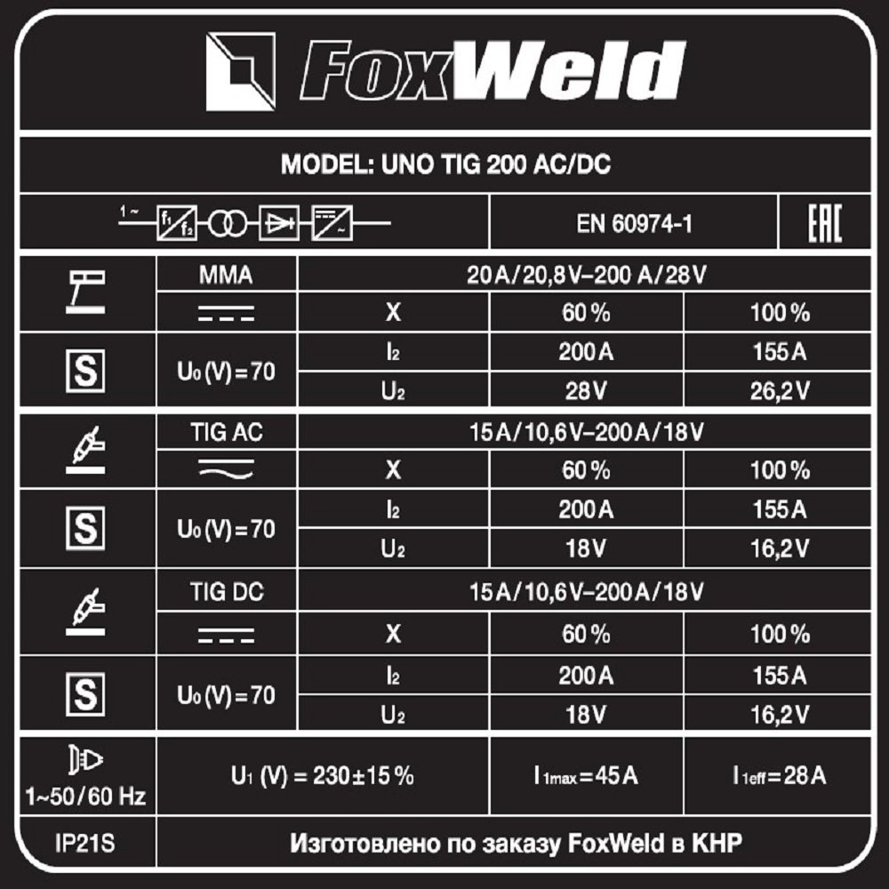 Аппарат аргонодуговой сварки UNO TIG 200 AC/DC
