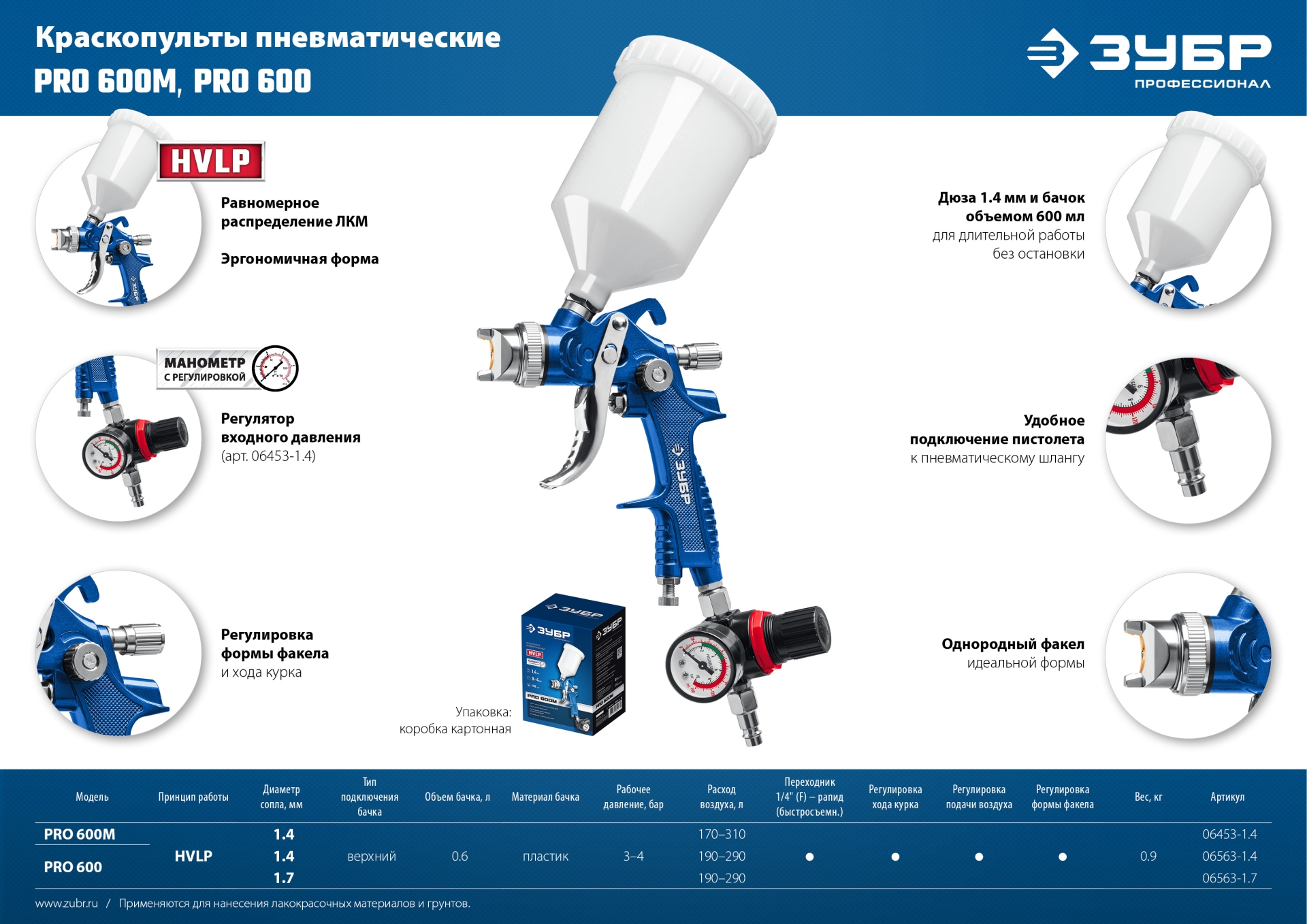 ЗУБР PRO 600, HVLP, 1.7 мм, пневматический краскопульт с верхним бачком, Профессионал (06563-1.7)