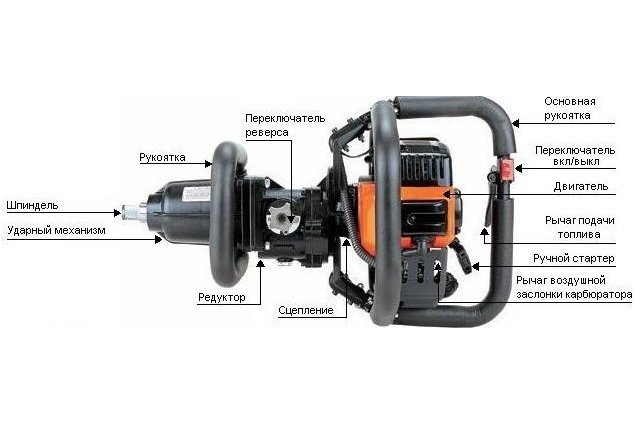 Ударный бензогайковерт БГ-42