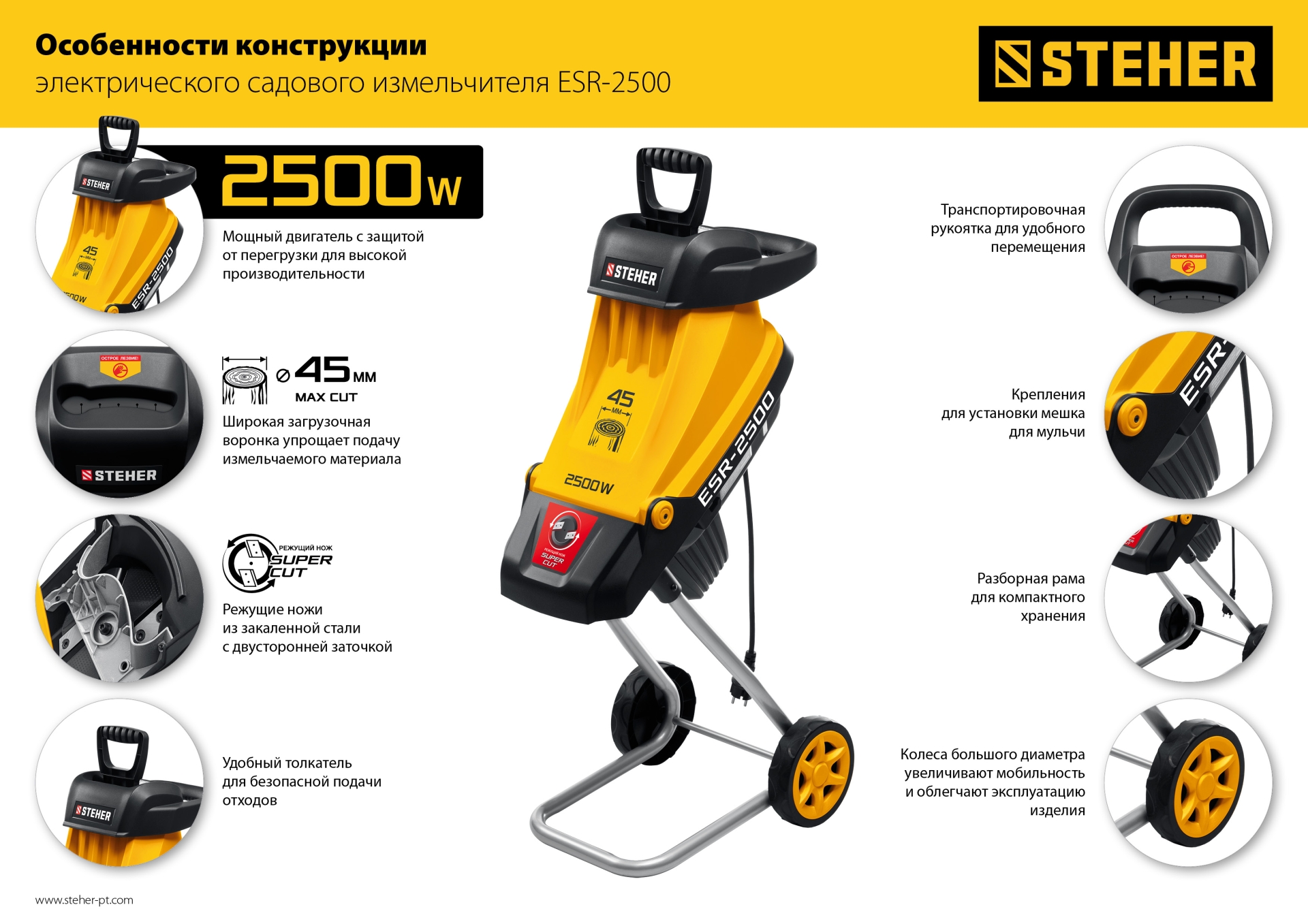 STEHER 2500 Вт, измельчитель садовый электрический (ESR-2500)