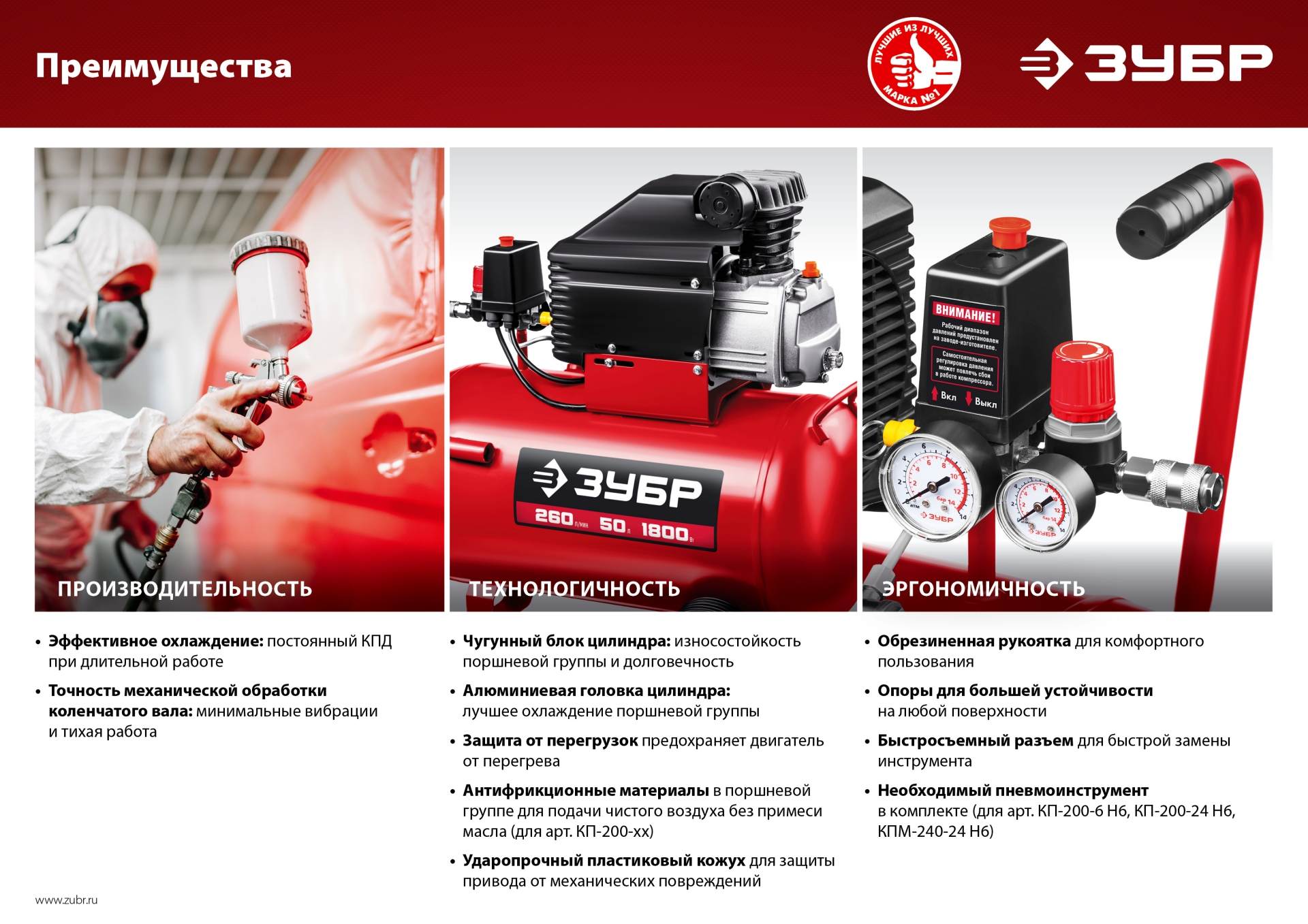 ЗУБР 200 л/мин, 6 л, 1500 Вт, безмасляный компрессор (КП-200-6)