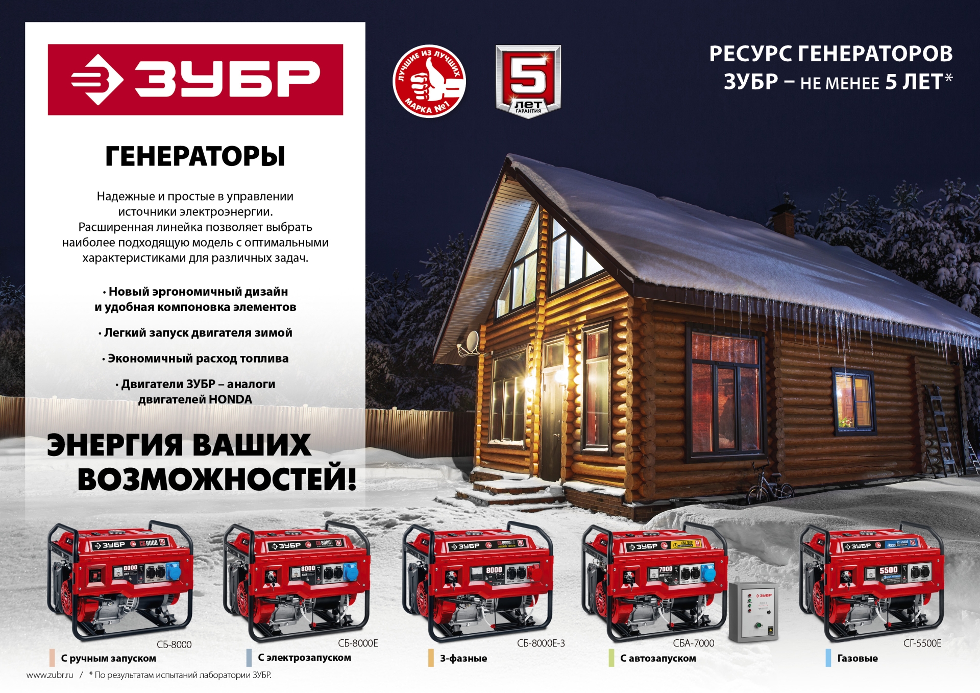 ЗУБР 7000 Вт, бензиновый генератор (СБ-7000)