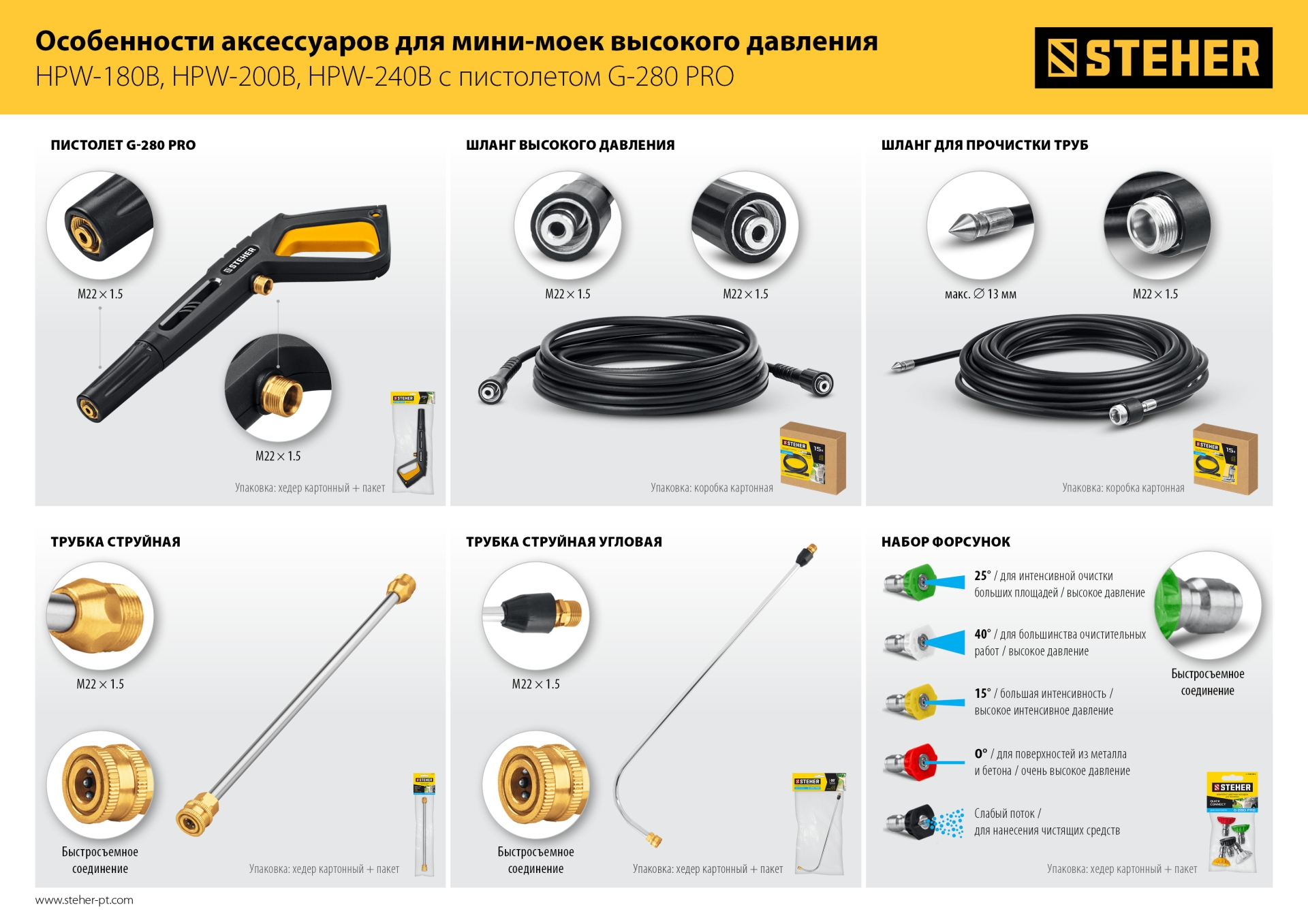 STEHER для пистолета G-280 PRO, угловая насадка (75408-280)