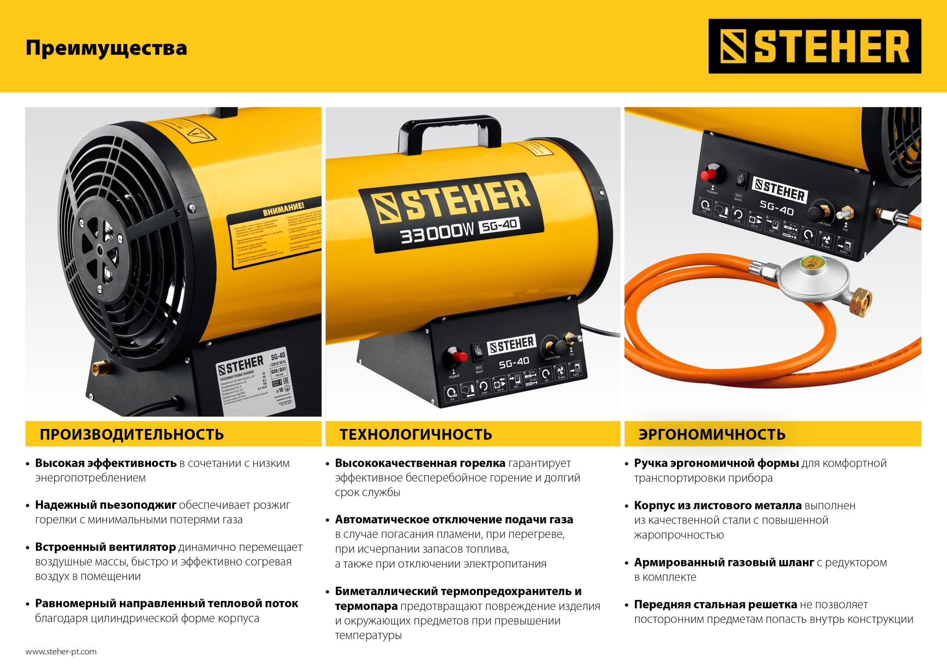 STEHER 33 кВт, газовая тепловая пушка (SG-40)
