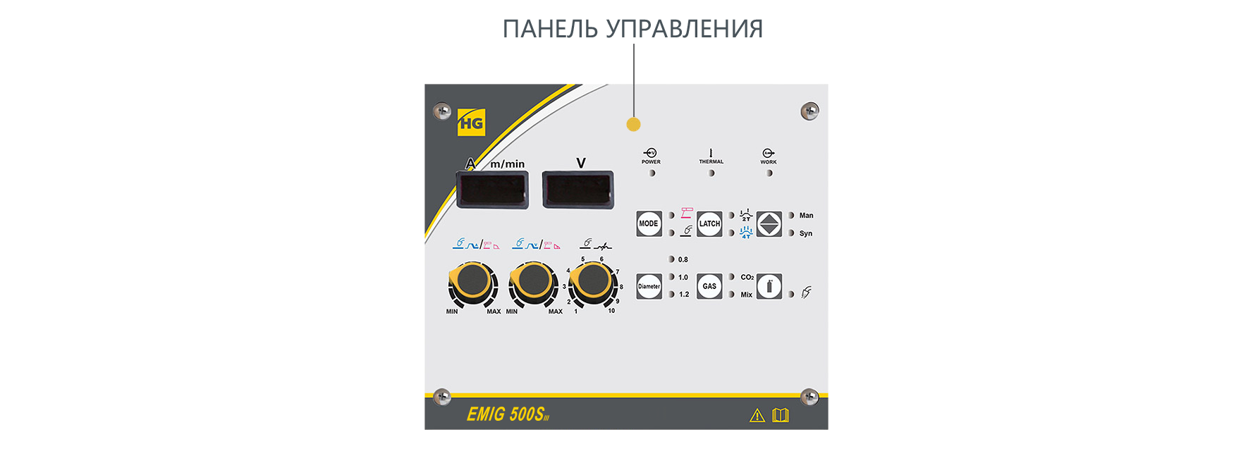 Сварочный полуавтомат EMIG 500S III (открытый подающий)
